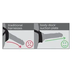Body Dock SE Pegging Kit – Ensemble De Harnais – Dillio -Pour couple boutique Body Dock SE Pegging Kit Ensemble de Harnais Dillio 4