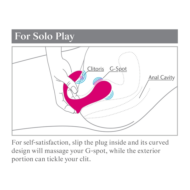 Double Ecstasy – Vibrateur Pour Couple Rechargeable – 3Some 6 Double Ecstasy – Vibrateur Pour Couple Rechargeable – 3Some – Image 6