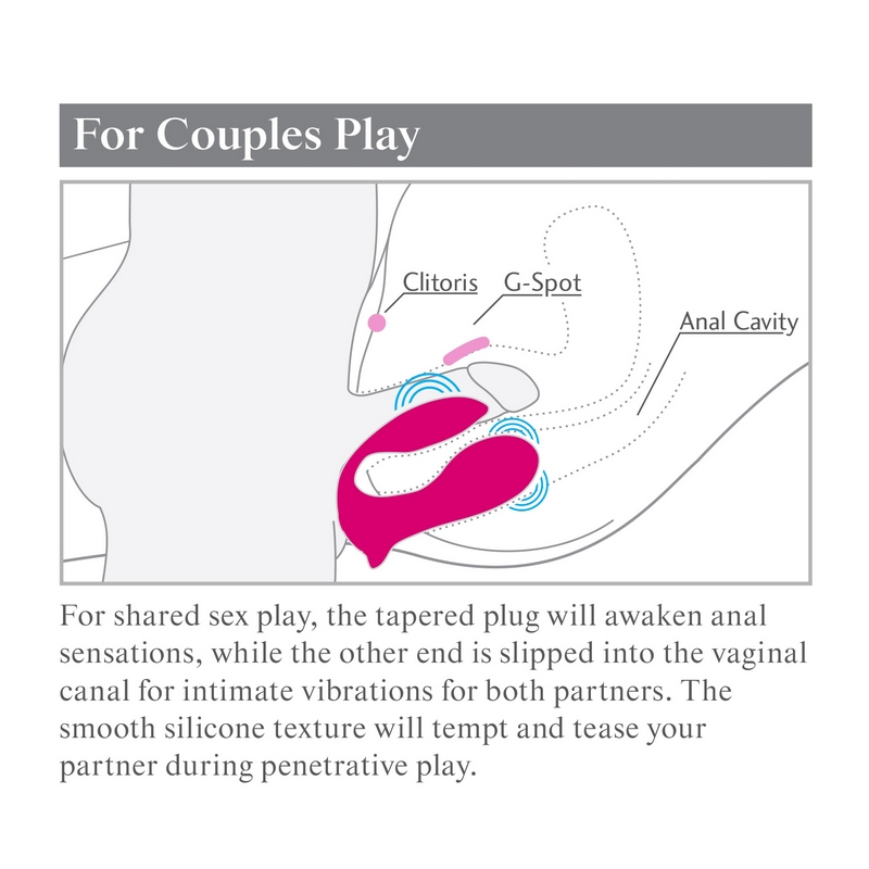 Double Ecstasy – Vibrateur Pour Couple Rechargeable – 3Some 7 Double Ecstasy – Vibrateur Pour Couple Rechargeable – 3Some – Image 7