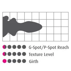 Icicles N.90 – Plug Anale En Verre Avec Ventouse -Pour couple boutique Icicles N.90 Plug Anale en Verre avec Ventouse 2