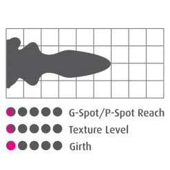 Icicles N.91 – Plug Anale En Verre Avec Ventouse -Pour couple boutique Icicles N.91 Plug Anale en Verre avec Ventouse 2