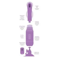Love Thrust-Her – Propulseur Vaginal Rechargeable – Fantasy For Her 13 Love Thrust-Her – Propulseur Vaginal Rechargeable – Fantasy For Her -Pour couple boutique Love Thrust Her Fantasy for Her 4 1
