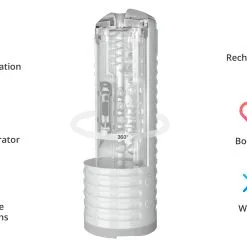 Max 2 – Mastubateur Interactif – Lovense -Pour couple boutique Max 2 Mastubateur Interactif et LoveSense 7