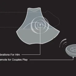 Pocket Pulse Avec Télécommande – Jouet Masculin – Hot Octopuss -Pour couple boutique Pocket Pulse Hot Octopuss Vibrateur masculin Plus Compacte Qc 3 1