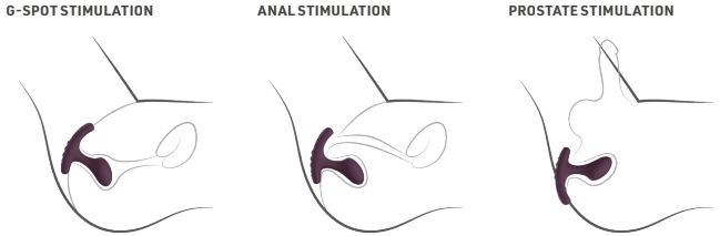 Tilt – Masseur Point G Ou P Ou Anale – Vibrant/Chauffant – Lora Dicarlo 1 Tilt – Masseur Point G Ou P Ou Anale – Vibrant/Chauffant – Lora Dicarlo