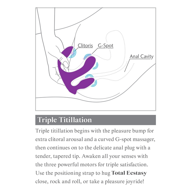 Total Ecstasy – Vibrateur Triple Stimulation Rechargeable à Distance – 3Some 5 Total Ecstasy – Vibrateur Triple Stimulation Rechargeable à Distance – 3Some – Image 5