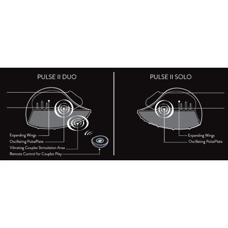 Pulse III Duo – Masturbateur Vibrant – Hot Octopuss 9 Pulse III Duo – Masturbateur Vibrant – Hot Octopuss – Image 9