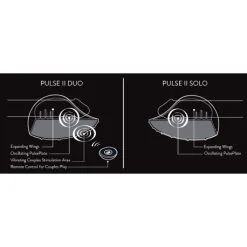 Pulse III Duo – Masturbateur Vibrant – Hot Octopuss -Pour couple boutique pulse 2 duo hot octopuss masturbateur vibrant 6